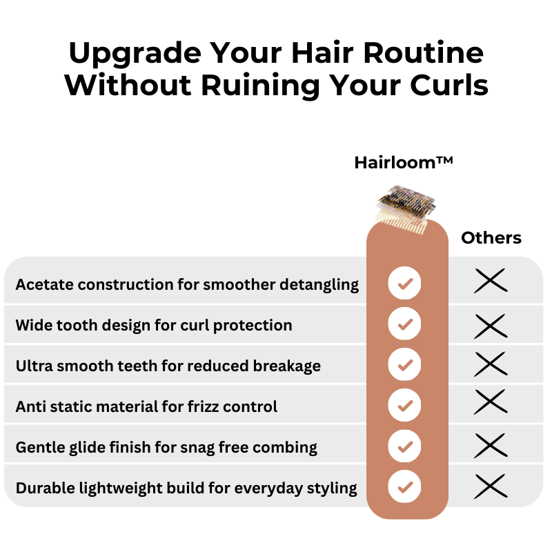 Hairloom™ Luxe Detangling Comb