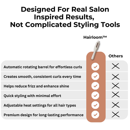 Hairloom™ Signature Rotating Curling Iron